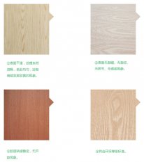 裝飾面板有哪些種類(lèi)？