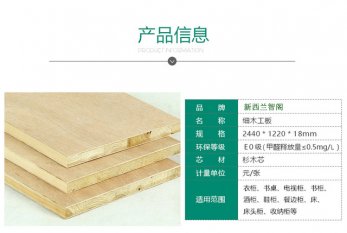 中國(guó)細(xì)木工板生產(chǎn)廠家有哪些？