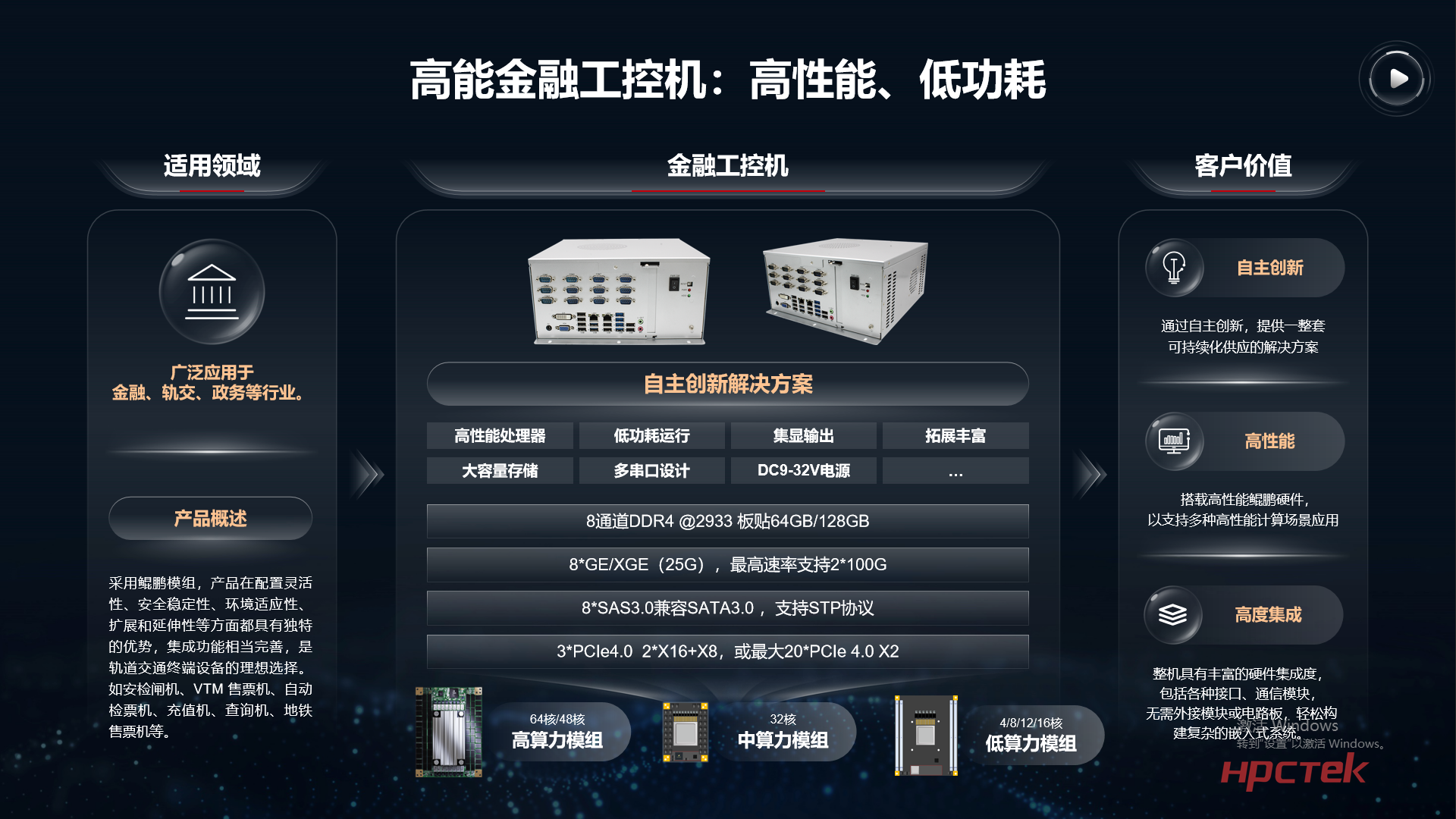 【共贏行業(yè)智能化】高能計算機攜手鯤鵬模組金融工控機，受邀參加華為全聯(lián)接大會2024！(圖8)